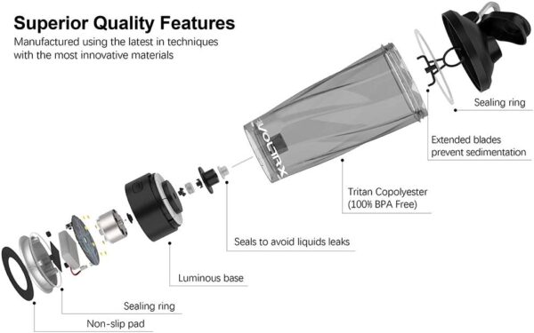 VOLTRX Premium Electric Protein Shaker Bottle - Image 2