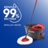 O-Cedar Microfiber Spin Mop, Bucket Floor Cleaning System, Red, Gray - Image 2
