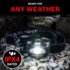 GearLight LED Head Lamp - Pack of 2 Outdoor Flashlight Headlamps - Image 8