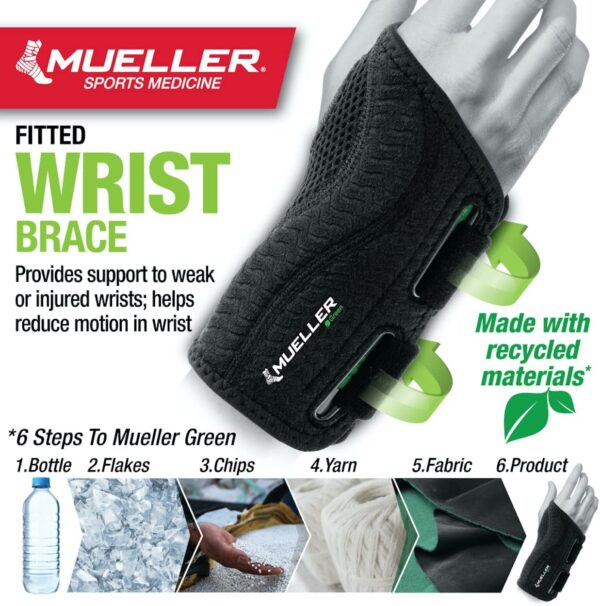 Mueller Sports Medicine Green Fitted Wrist Brace, For Men and Women, Right Hand - Image 4