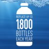 Brita Stream Water Filter Replacements for Stream Pitchers and Dispensers - Image 7