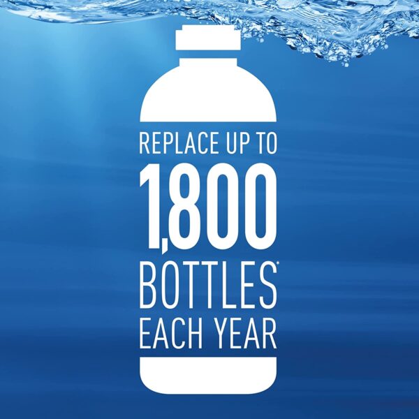 Brita Stream Water Filter Replacements for Stream Pitchers and Dispensers - Image 7