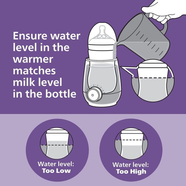 Philips AVENT Fast Baby Bottle Warmer with Smart Temperature Control and Automatic - Image 4
