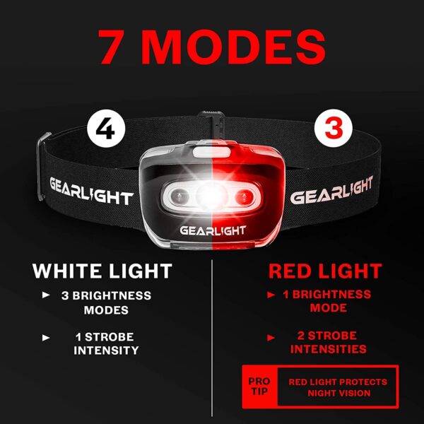GearLight LED Head Lamp - Pack of 2 Outdoor Flashlight Headlamps - Image 4