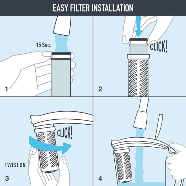 Brita Stream Water Filter Replacements for Stream Pitchers and Dispensers - Image 2