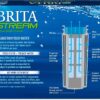 Brita Stream Water Filter Replacements for Stream Pitchers and Dispensers - Image 6