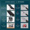 Home Hero Kitchen Knife Set, Steak Knife Set & Kitchen Utility Knives - Ultra-Sharp High Carbon Stainless Steel Knives - Image 3
