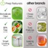 PrepNaturals Glass Meal Prep Containers 3 Compartment - Bento Box Containers Glass Food Storage Containers with Lids - Image 4