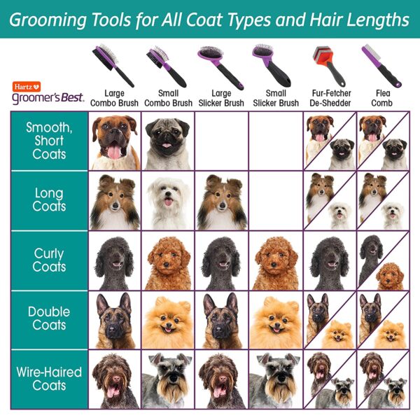 Groomer's Best Small Combo Brush for Cats and Small Dogs - Image 4
